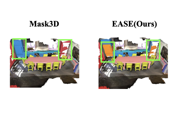 EASE Image